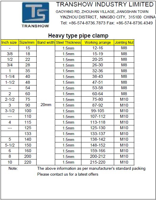 Hose Clamps, American Hose Clamps, American Type Hose Clamps, American 